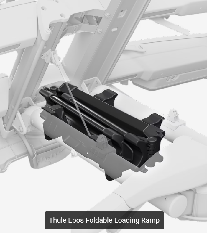 Thule Epos Foldable Loading Ramp