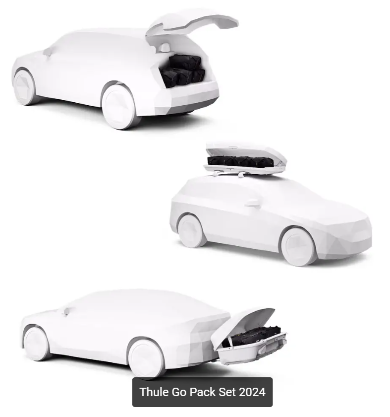 Thule Go Pack Set 2024